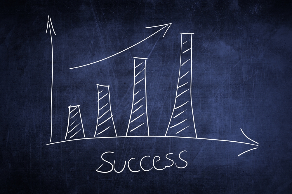 Chalkboard,With,Success,Finance,Business,Graph,Concept